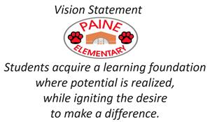 Students acquire a learning foundation where potential is realized, while igniting the desire to make a difference
